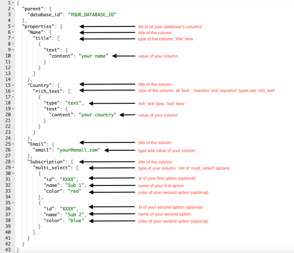 notion python api